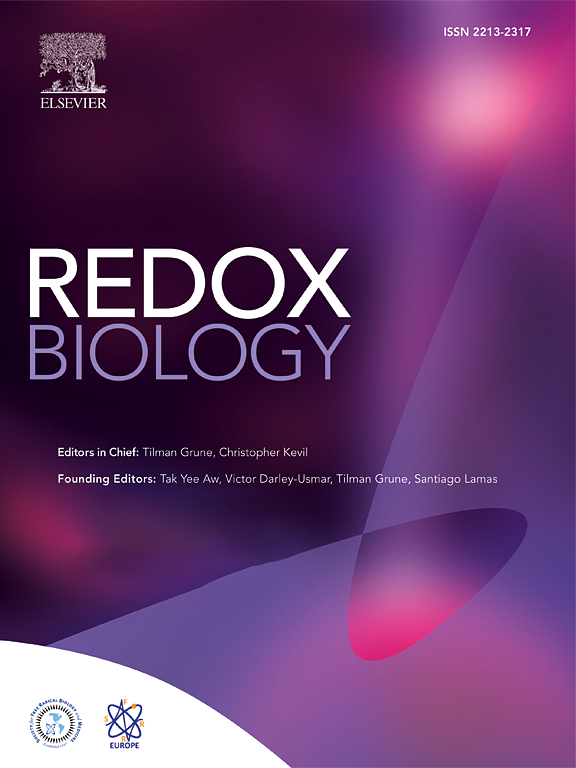 Call for Papers: Recent advances in sulfur biology and chemistry