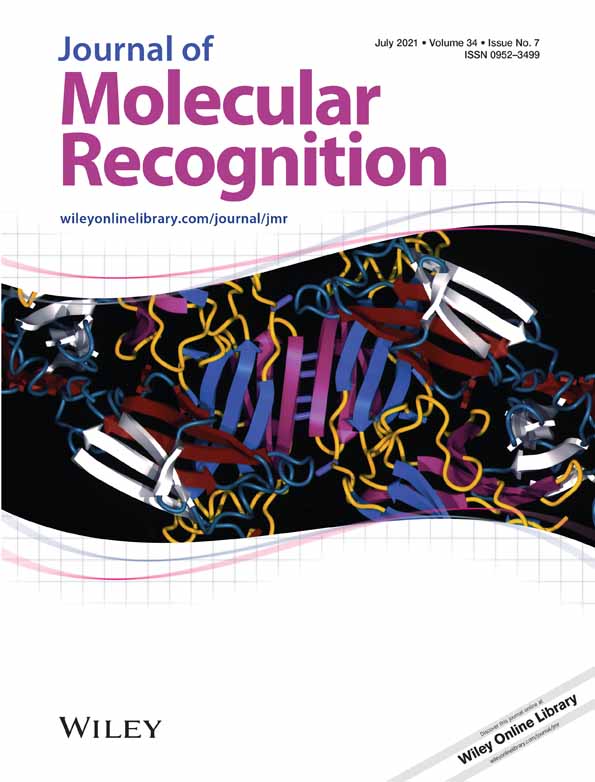 Visual monitoring and optical recognition of digoxin by functionalized AuNPs and triangular AgNPs as efficient optical nano‐probes