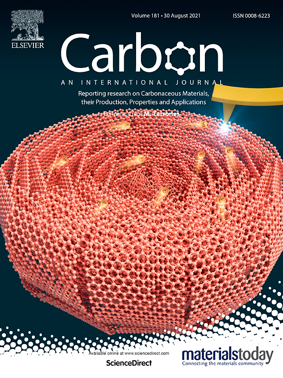 Awards: Carbon Journal Prize 2016 winner: Dr. Martin Oschatz