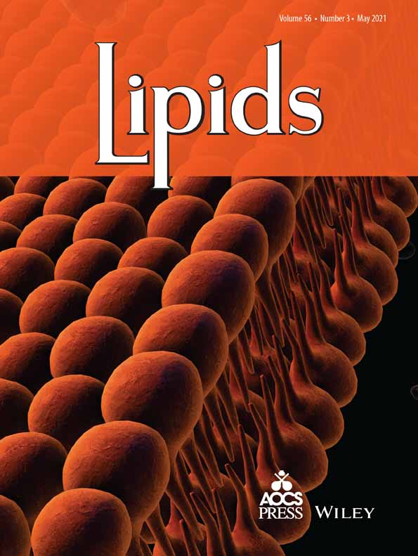 Effect of lipopolysaccharide on peripheral tissue and hypothalamic expression of metabolic and inflammatory markers in mice fed high‐fat diets with distinct 18‐carbon fatty acid composition