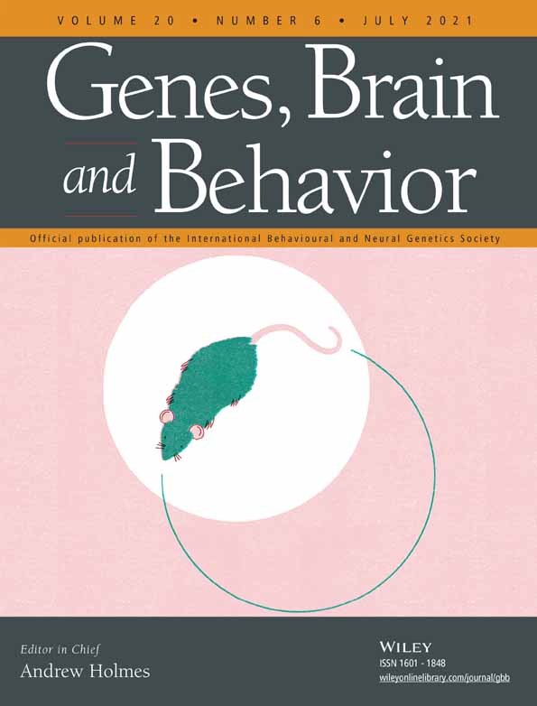 Quantitative trait locus mapping identifies a locus linked to striatal dopamine and points to collagen IV alpha‐6 chain (COL4A6) as a novel regulator of striatal axonal branching in mice
