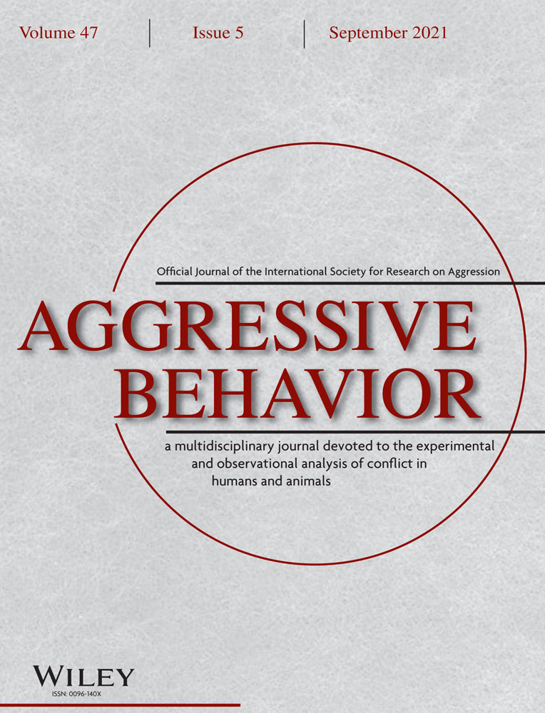 Predictors and outcomes of cyberbullying among college students: A two wave study