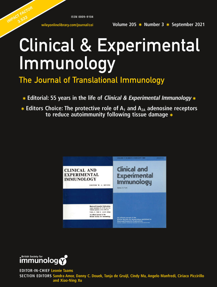 PMA Induces the Differentiation of Monocytes into Immunosuppressive MDSCs