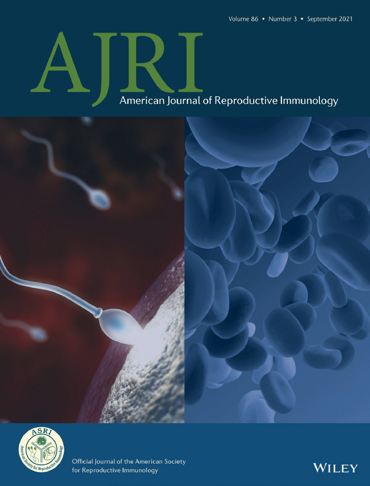 Using principle component analysis to examine associations of early pregnancy inflammatory biomarker profiles and adverse birth outcomes