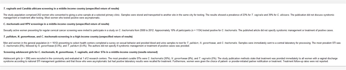 Return of Positive Test Results to Participants in Sexually Transmitted Infection Prevalence Studies: Research Ethics and Responsibilities