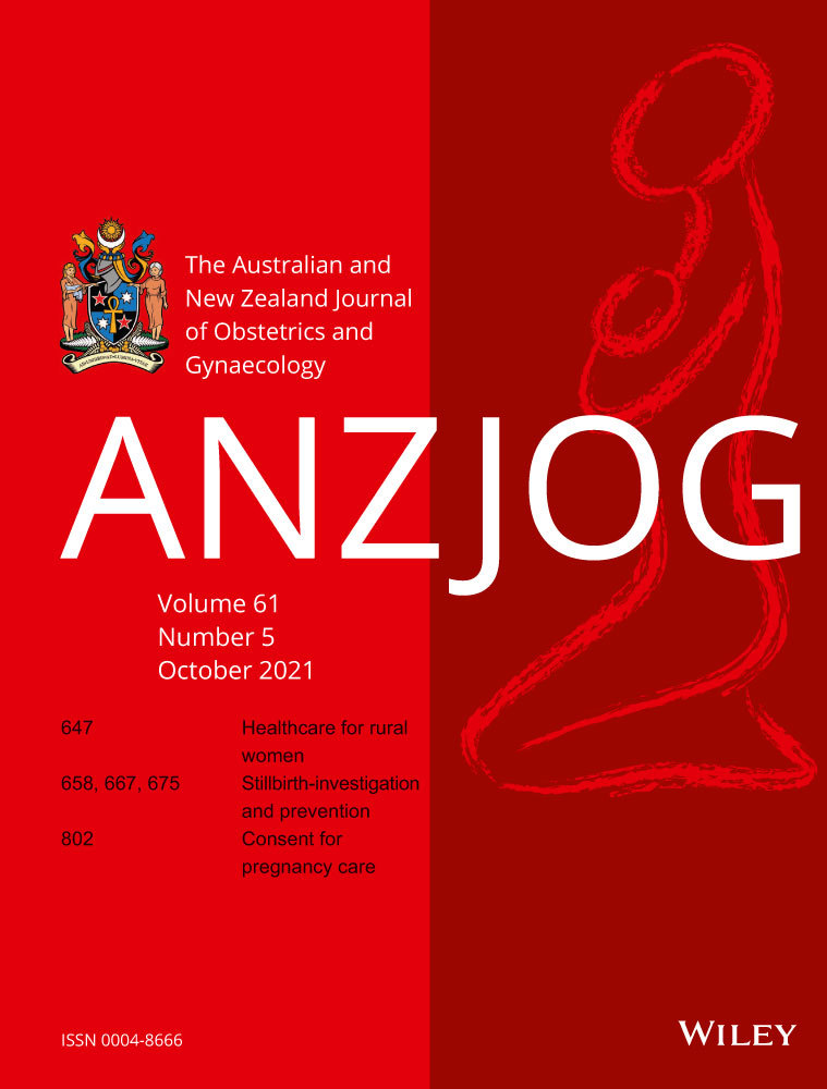 The impact of surgically diagnosed symptomatic endometriosis on women’s social lives, work and education: An inductive classical content analysis