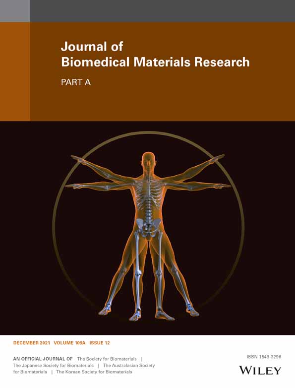 Three‐dimensional bioprinting of polysaccharide‐based self‐healing hydrogels with dual cross‐linking