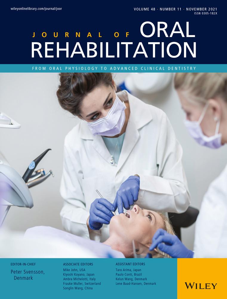 Painful and non‐painful comorbidities associated with short‐ and long‐term painful temporomandibular disorders: A cross‐sectional study among adolescents from Brazil, Canada, and France
