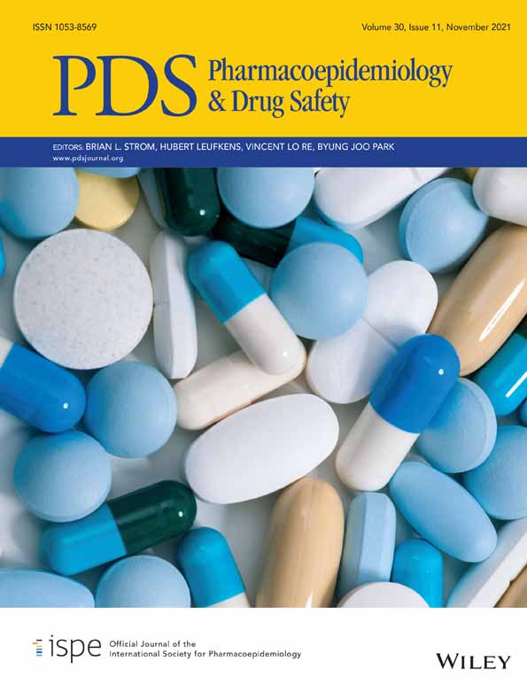 Utilization Trend of Gastric Acid‐Suppressing Agents in Relation to Analgesics