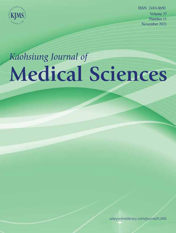 MiR‐32‐5p promoted epithelial‐to‐mesenchymal transition of oral squamous cell carcinoma cells via regulating the KLF2/CXCR4 pathway