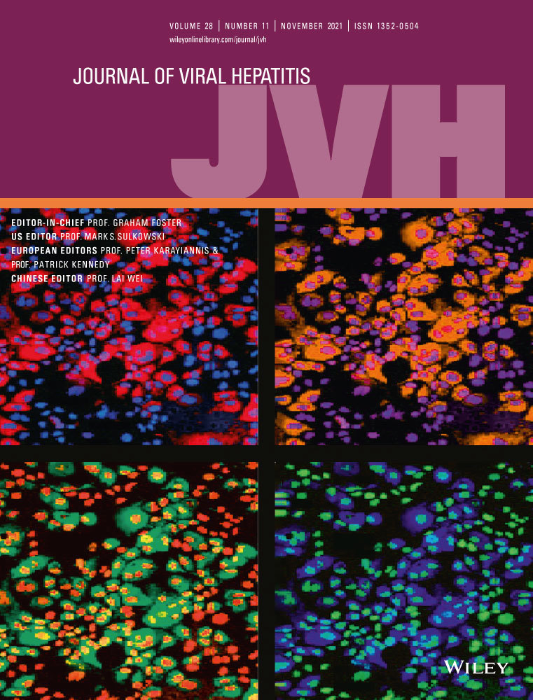 A risk scoring system to predict clinical events in chronic hepatitis B virus infection: a nationwide cohort study