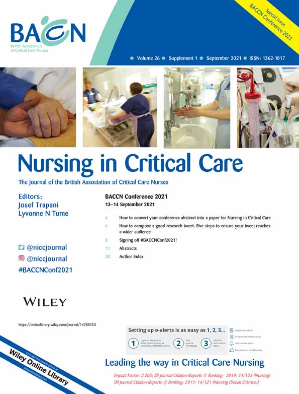 Distress among hospitalized patients with acute coronary syndrome