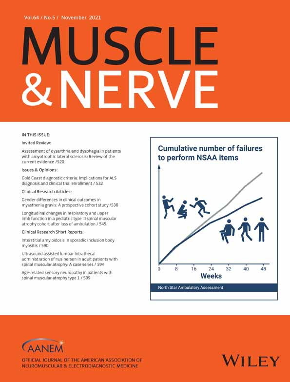 Small Fiber Neuropathy Associated with SARS‐CoV‐2 Infection