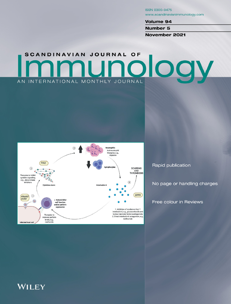 Immunoadsorption apheresis versus intravenous immunoglobulin therapy for exacerbation of myasthenia gravis
