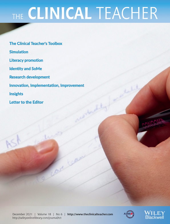 Mini‐chalk talks: For community‐based preceptors