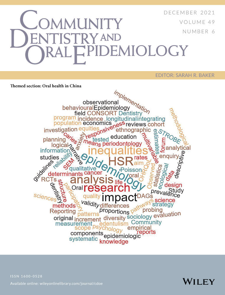 Atraumatic restorative treatments and oral health‐related quality of life and dental anxiety in Australian Aboriginal children: A cluster‐randomized trial