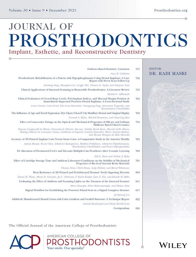 The Influence of Age and Facial Expression (Eye Open/Closed) On Maxillary Dental and Gingival Display