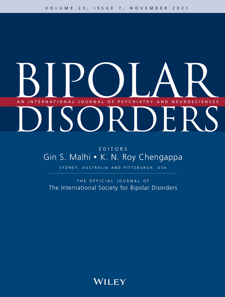 Long‐term lithium therapy and risk of chronic kidney disease in bipolar disorder: A historical cohort study