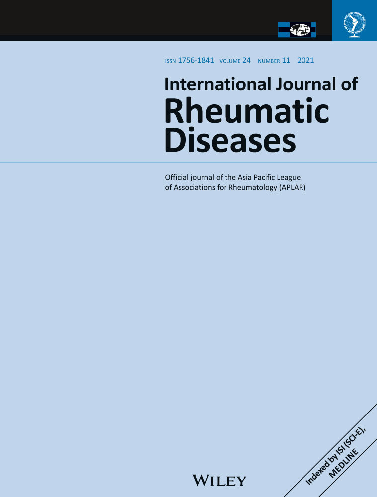 Increased serum AXL is associated with radiographic knee osteoarthritis severity