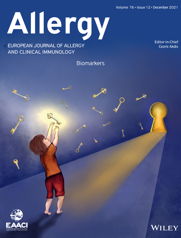In this Issue: Graphical Abstracts