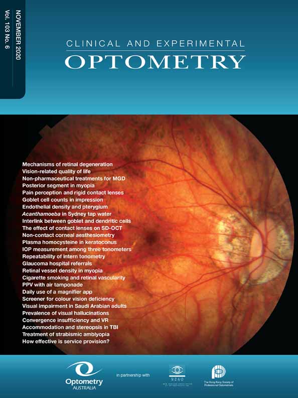 Dorsolateral pontine syndrome and contralateral fourth nerve palsy in a post‐stroke patient