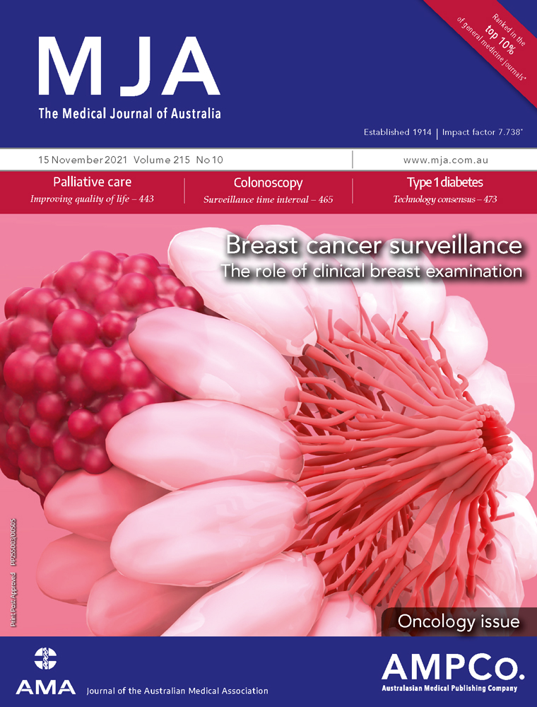 Care of older people and people requiring palliative care with COVID‐19: guidance from the Australian National COVID‐19 Clinical Evidence Taskforce