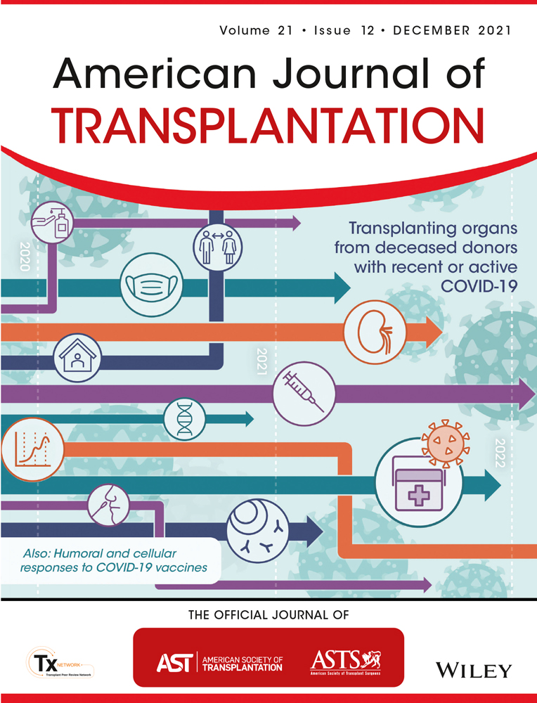 Revisiting acute T‐cell mediated rejection in kidney allografts