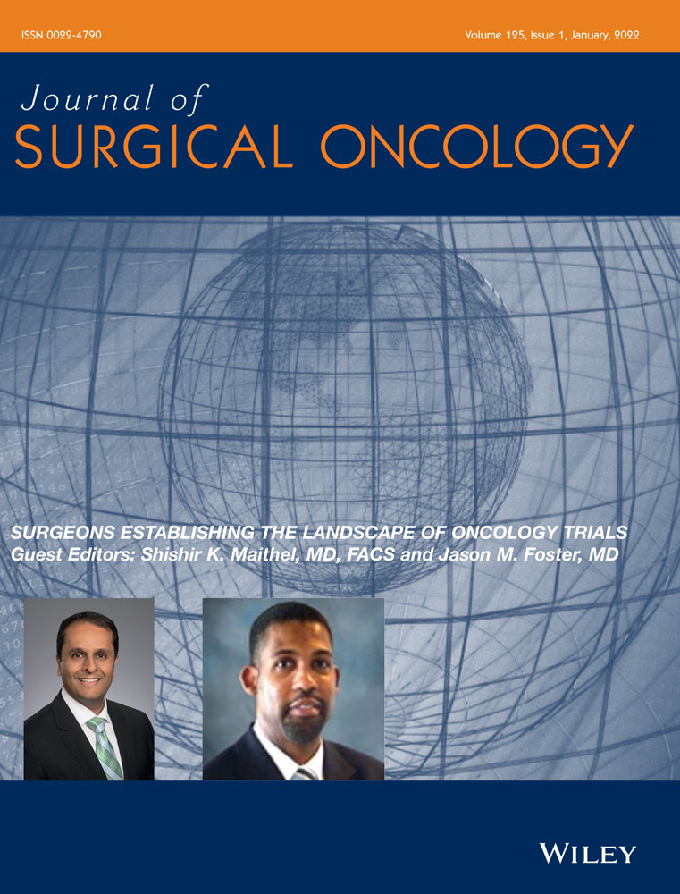 The evolution of adjuvant/neoadjuvant trials for resectable localized sarcoma