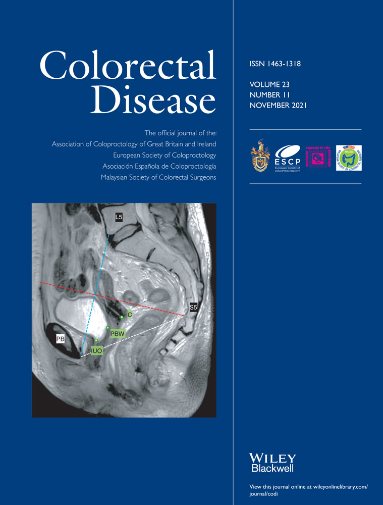 Laparoscopic‐assistedright hemicolectomy with transvaginal natural orifice specimen extraction.A Video Vignette