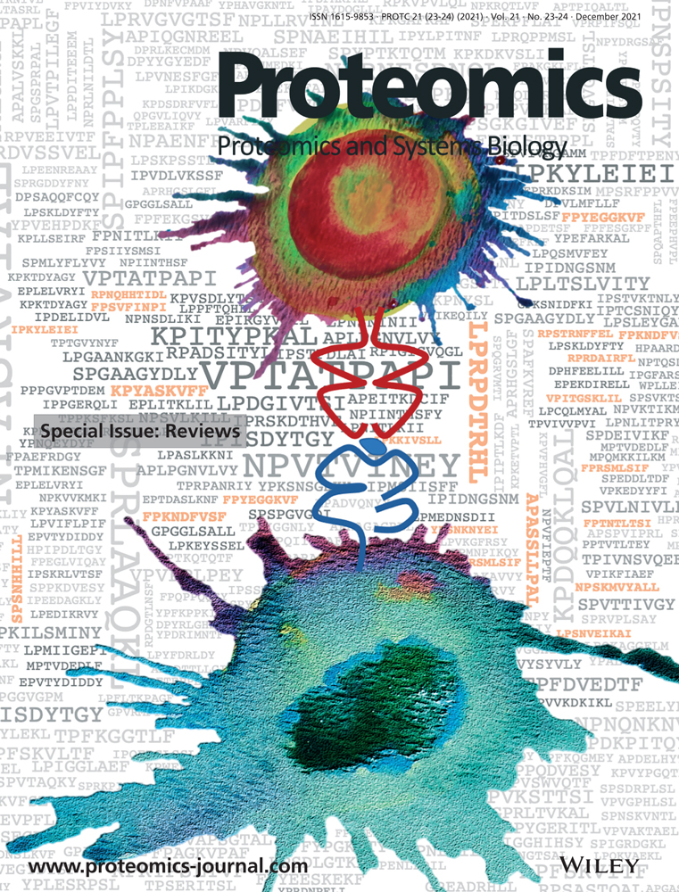 Contents: Proteomics 23–24'21