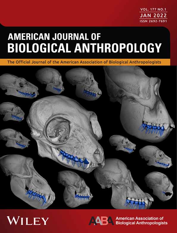 Transforming the climate? Towards an emerging bioarchaeological synthesis of global climate change