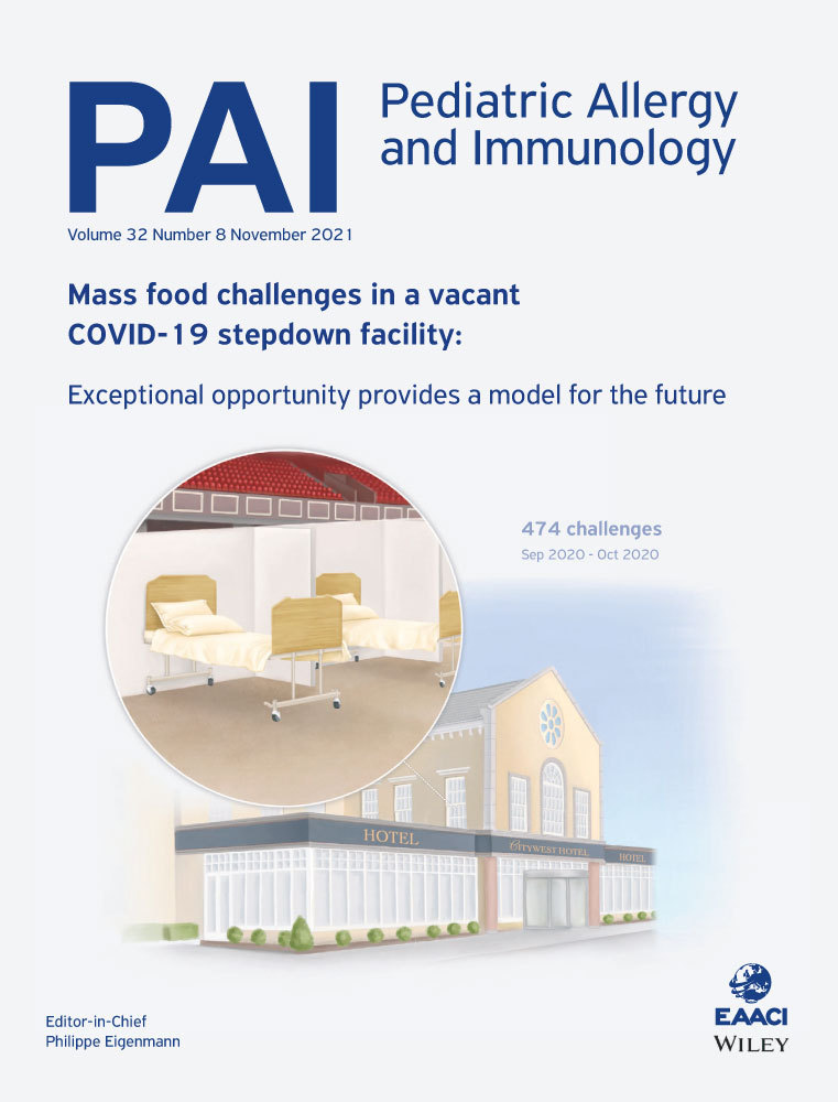 Egusi seed allergy confirmed using the basophil activation test