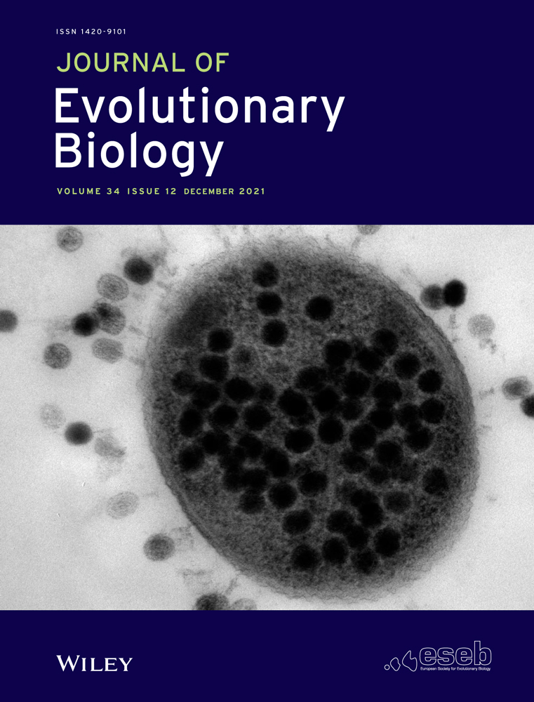 The following article for this Special Issue were previously published and can be found in its respective issue online