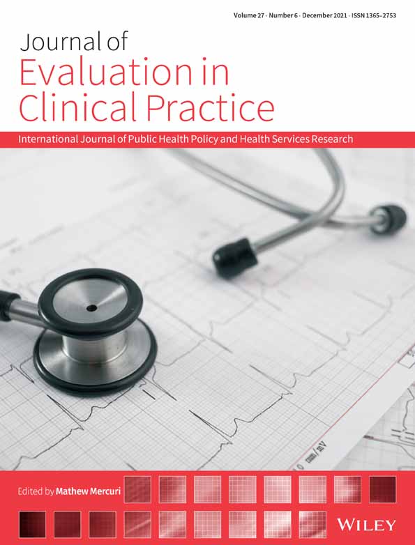 The contributions of survey‐based versus administrative measures of socioeconomic status in predicting type of post‐acute care for hospitalized Medicare beneficiaries