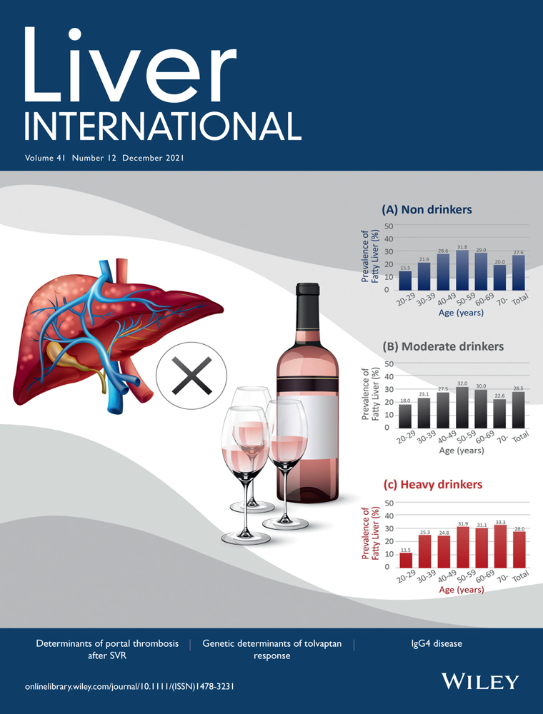 A genetic hypothesis for burnt‐out steatohepatitis
