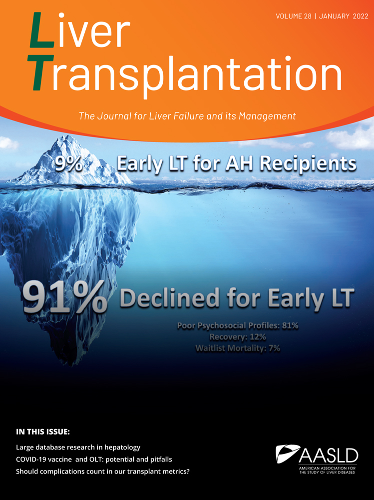Low IgG antibody levels against SARS‐CoV‐2 after two‐dose vaccination among liver transplant recipients