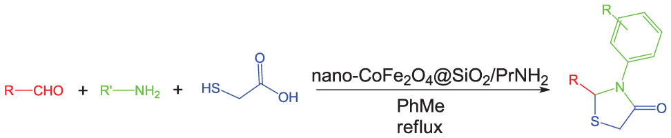 Recent advances on the nanocatalyzed synthesis of 1,3‐thiazolidines