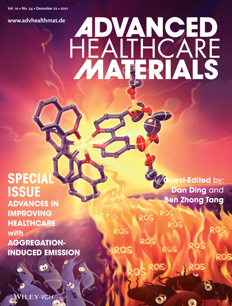 Quenching Epigenetic Drug Resistance Using Anti‐hypoxic Microparticles in Glioblastoma Patient‐derived Chips