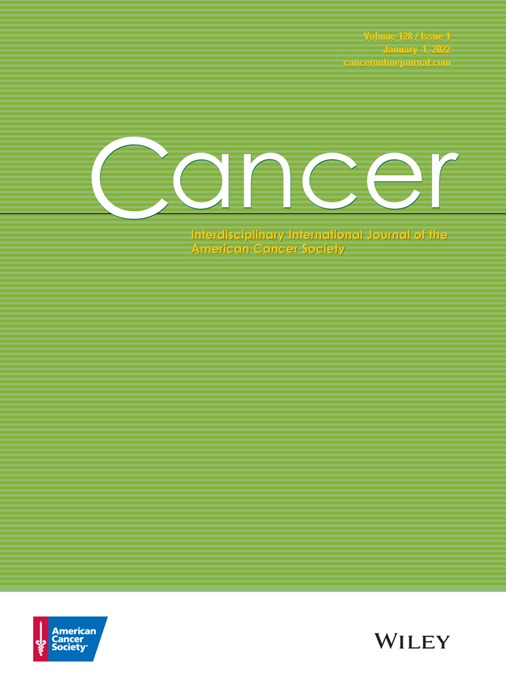 Social determinants of health and cancer mortality in the Reasons for Geographic and Racial Differences in Stroke (REGARDS) cohort study