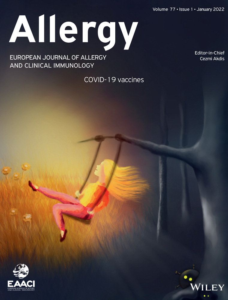 In this issue: Graphical abstract