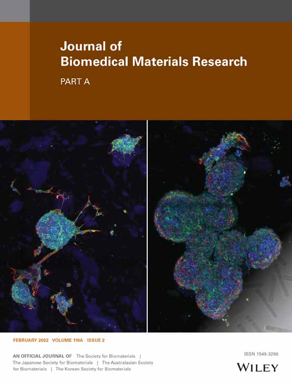 Modulation of the inflammatory response to decellularized collagen matrix for cartilage regeneration
