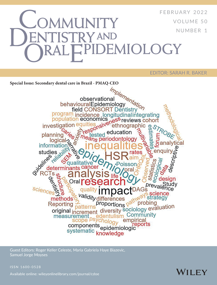 Oral health care for people with disabilities in Brazil: Transition from the specialized dental services between 2014 and 2018