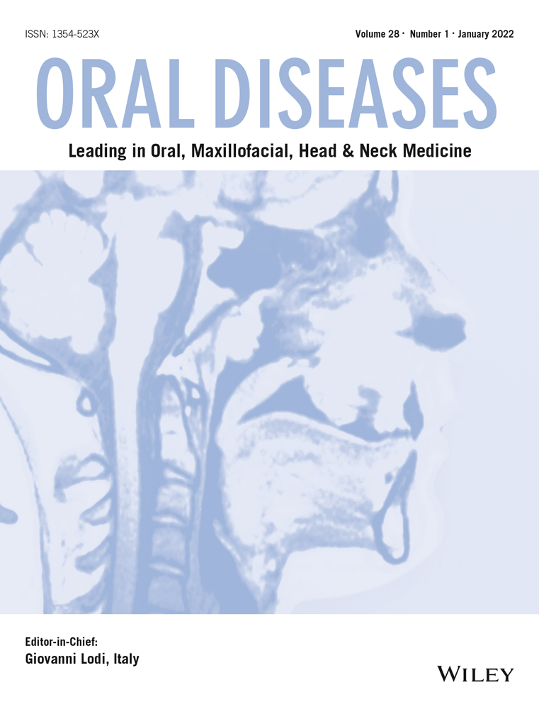 Toothbrush as a sampling methodology for detection of SARS‐ CoV‐2