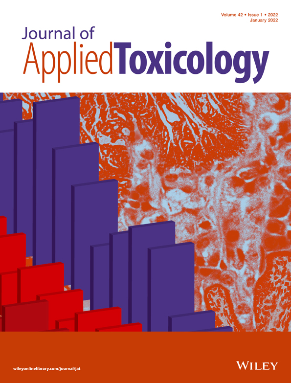 The interplay between ASMase signaling pathway and NLRP3 in the epithelial to mesenchymal transition of HBE cells induced by silica