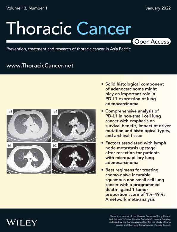 Optimal duration of adjuvant bisphosphonate treatment for high‐risk early breast cancer: Results from a SUCCESS trial