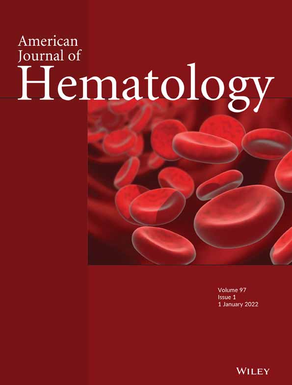 Improved Outcomes Among Newly Diagnosed Patients with FLT3‐ITD Mutated AML Treated with Contemporary Therapy: Revisiting the ELN Adverse Risk Classification