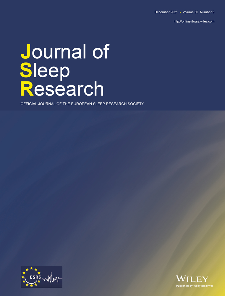 Assessing sleep‐related attitudes with the implicit association test: A prospective study in young adults