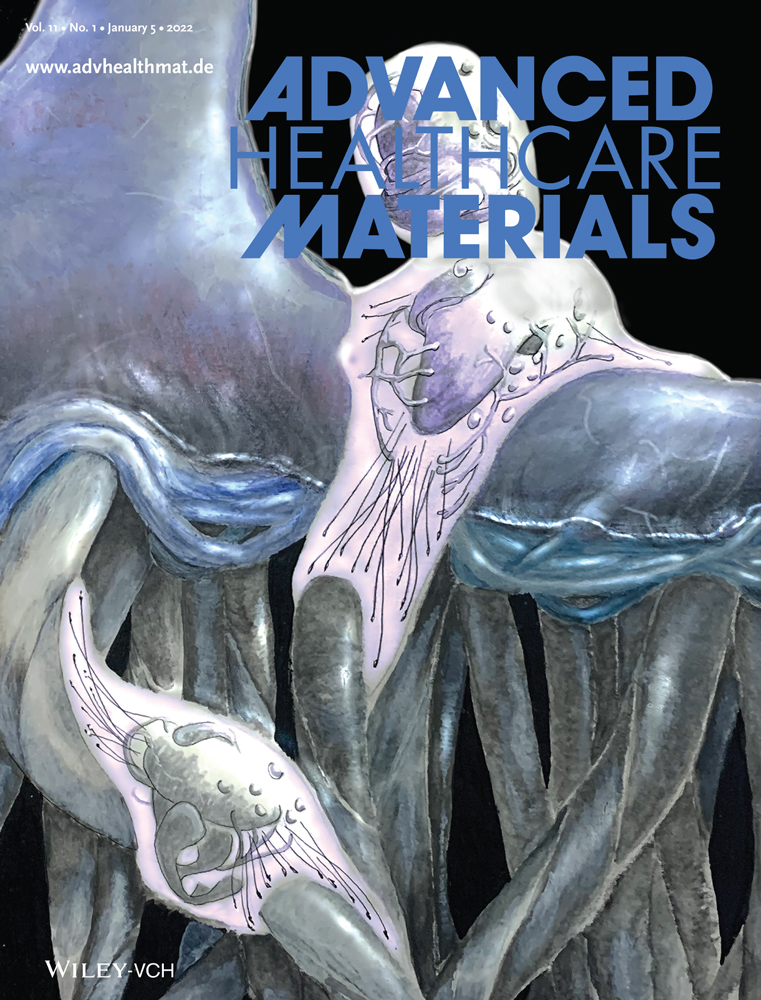 Happy 10th Birthday Advanced Healthcare Materials!