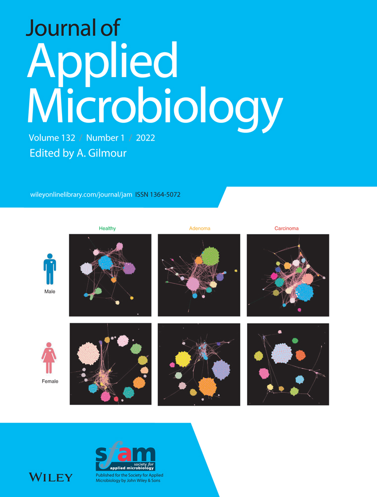 Gut microbiome‐immune system interaction in reptiles