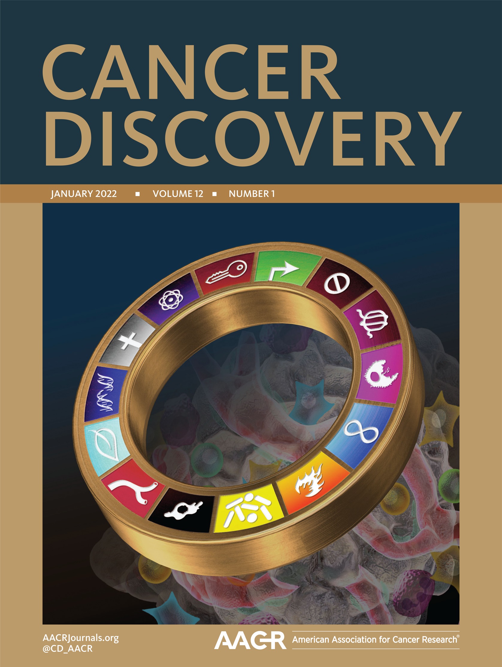 BRD4-cJUN-CCL2-TNF{alpha} Axis Maintains Basal-Like Pancreatic Cancer Subtype Identity [Pancreatic Cancer]